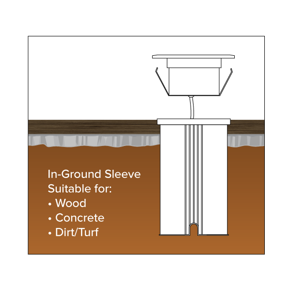 InGround Sleeve ELCO Lighting