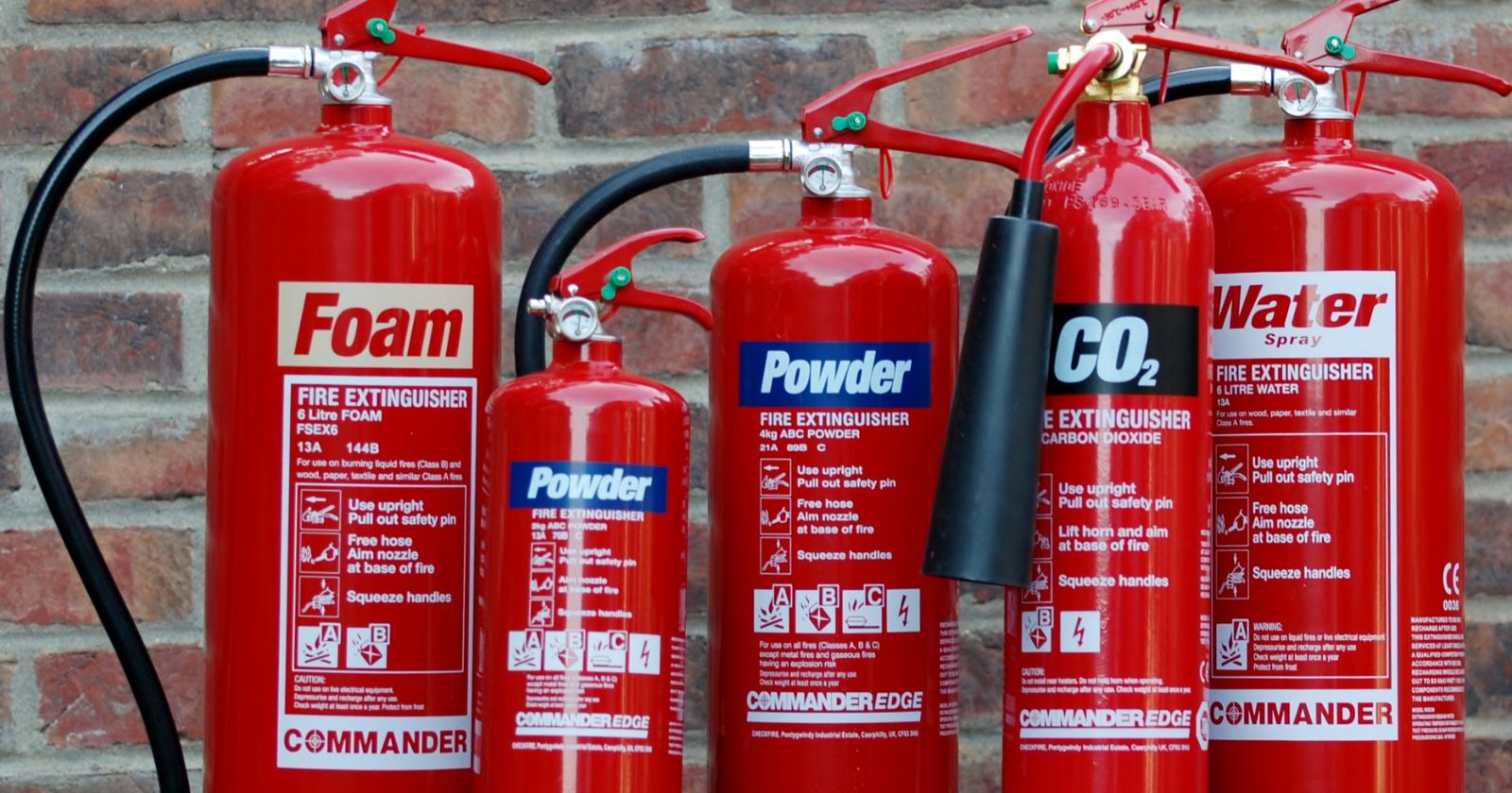 Fire Extinguisher Placement and Accessibility A Comprehensive Guide