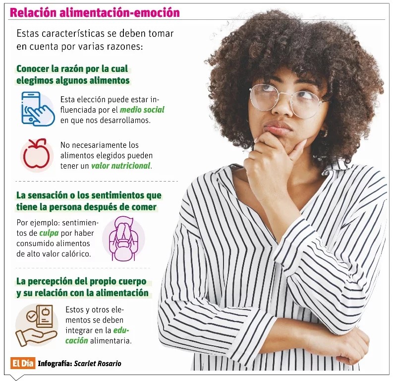 “Es un poco preocupante observar algunas conductas alimentarias en los niños”