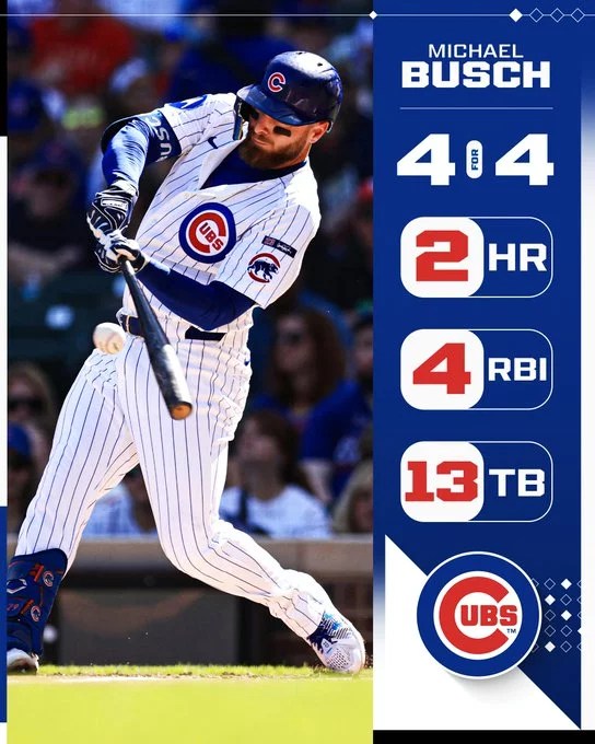 Michael Busch alcanza ¡13 bases! y los Cachorros aseguran la localía en la Serie del Comodín