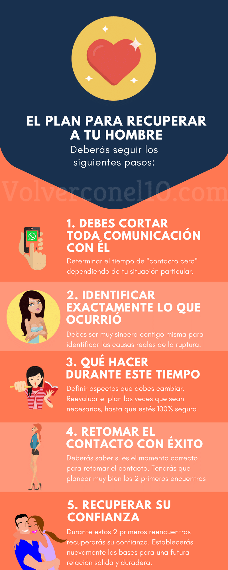 TEST • Cómo saber si tu ex volverá contigo? • Sal de la Duda