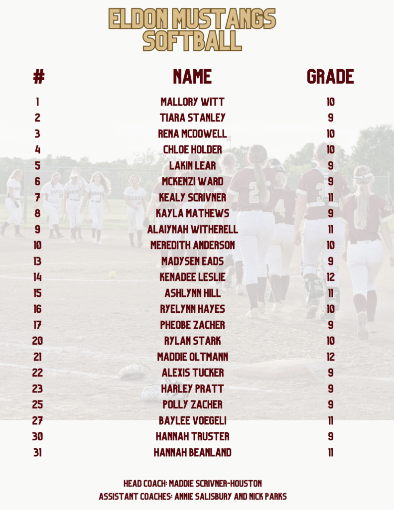 Roster Eldon School District