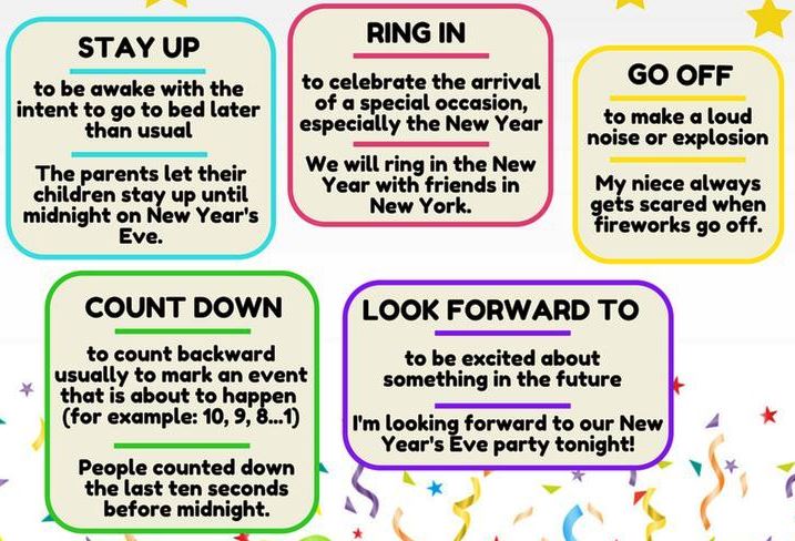 English Idioms Related to the New Year IBI LMS