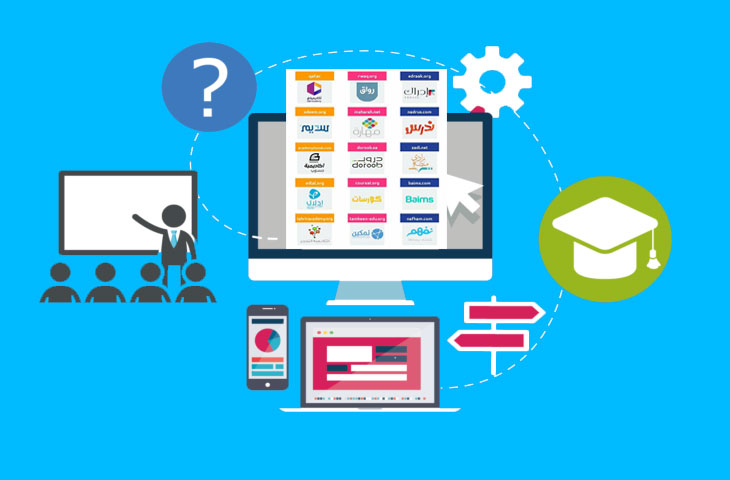 منصات التعليم الإلكتروني العربية المجانية مركز التميز والتعليم الإلكتروني