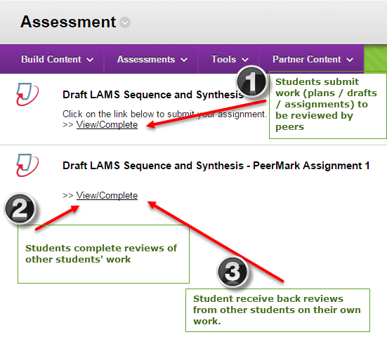 Overview of Turnitin Peer Mark (Original) eLearning University of