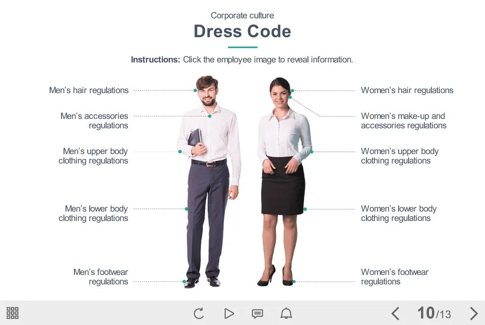 Restaurant Employee Dress Code — Storyline Template