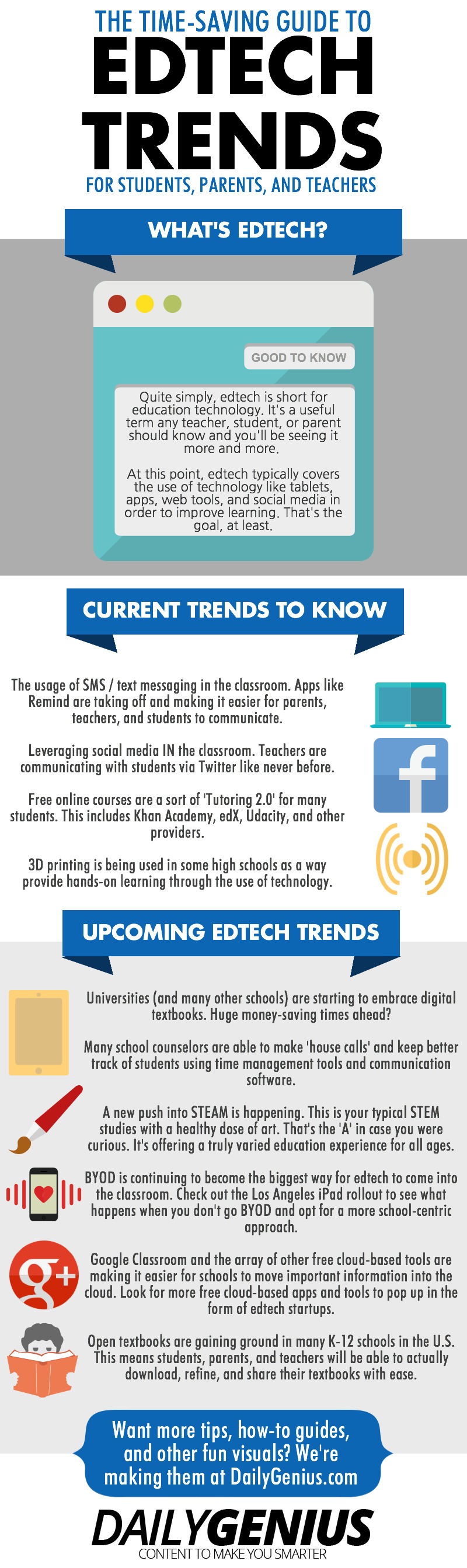 what are the current trends in educational technology