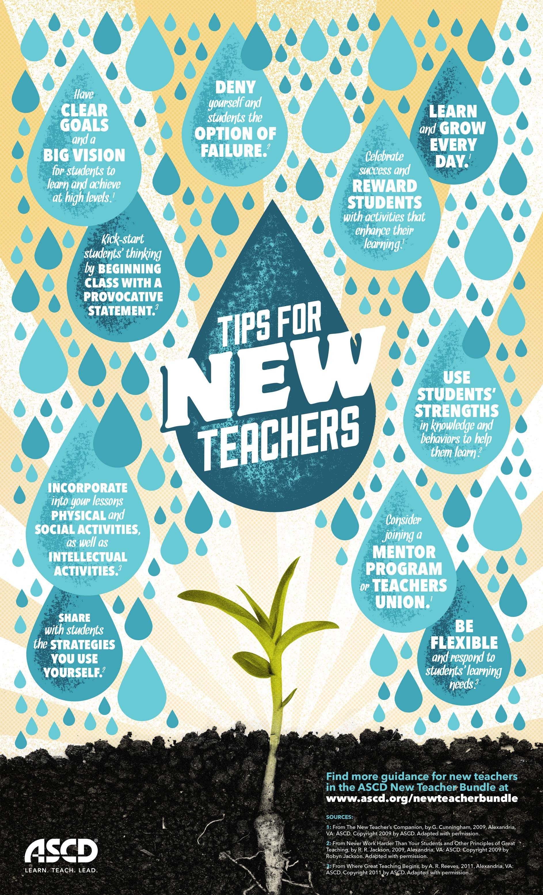 10 Useful Tips for New Teachers Infographic eLearning Infographics