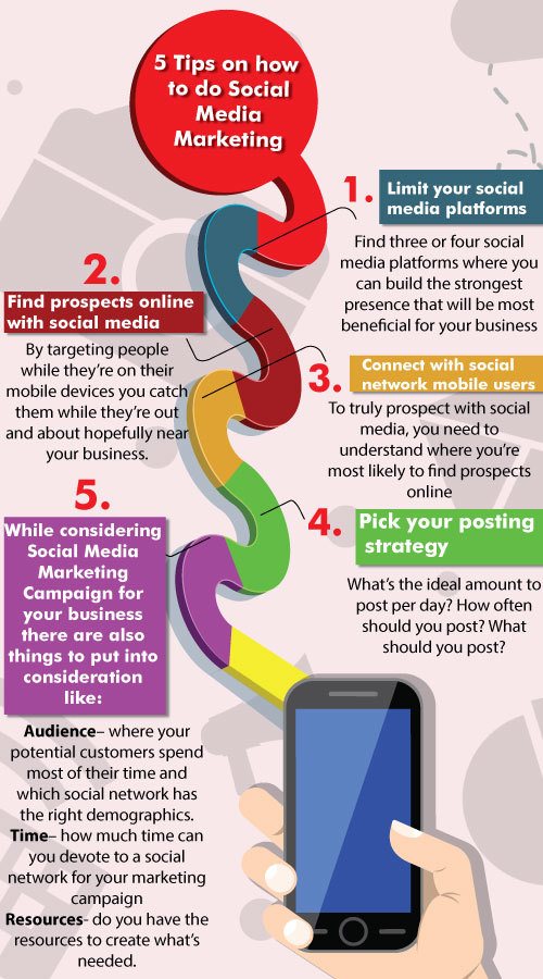 5 Social Media Marketing Tips Infographic eLearning Infographics