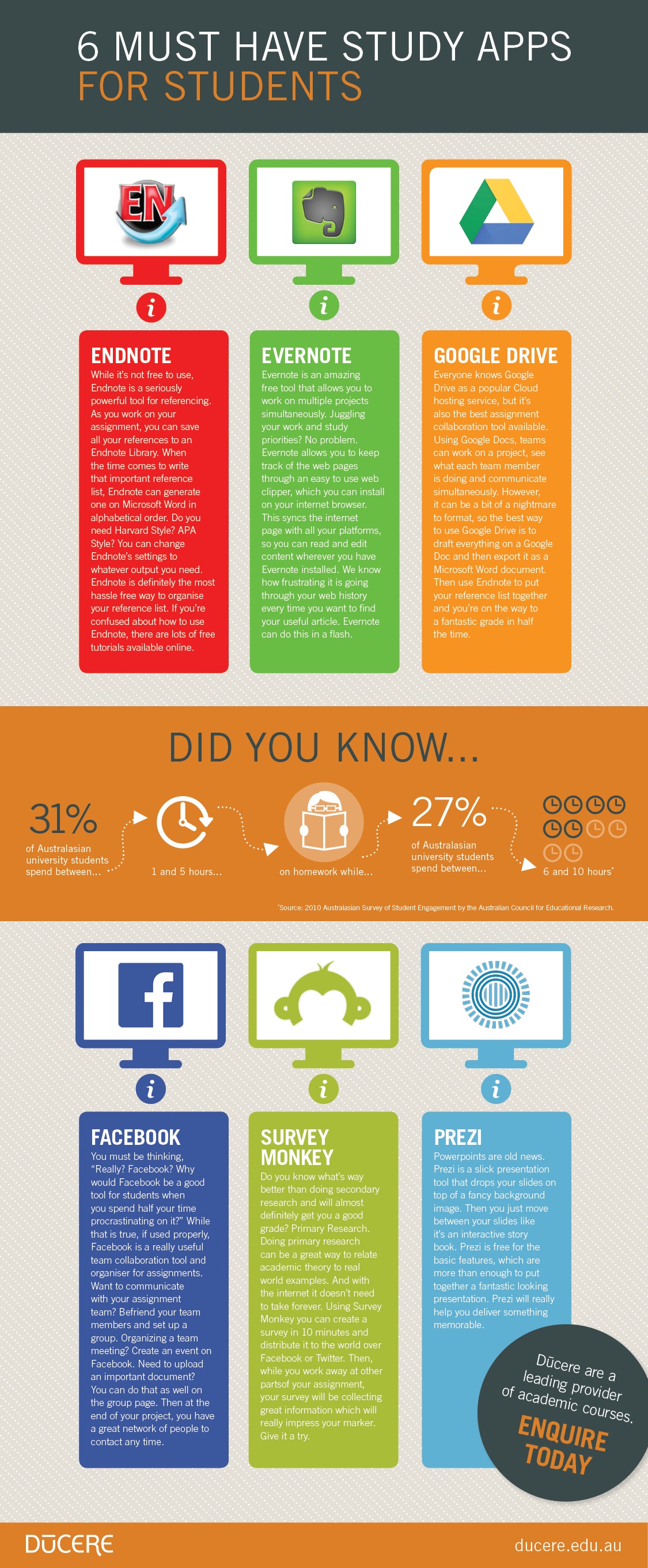 6 MustHave Study Apps For Students Infographic eLearning Infographics