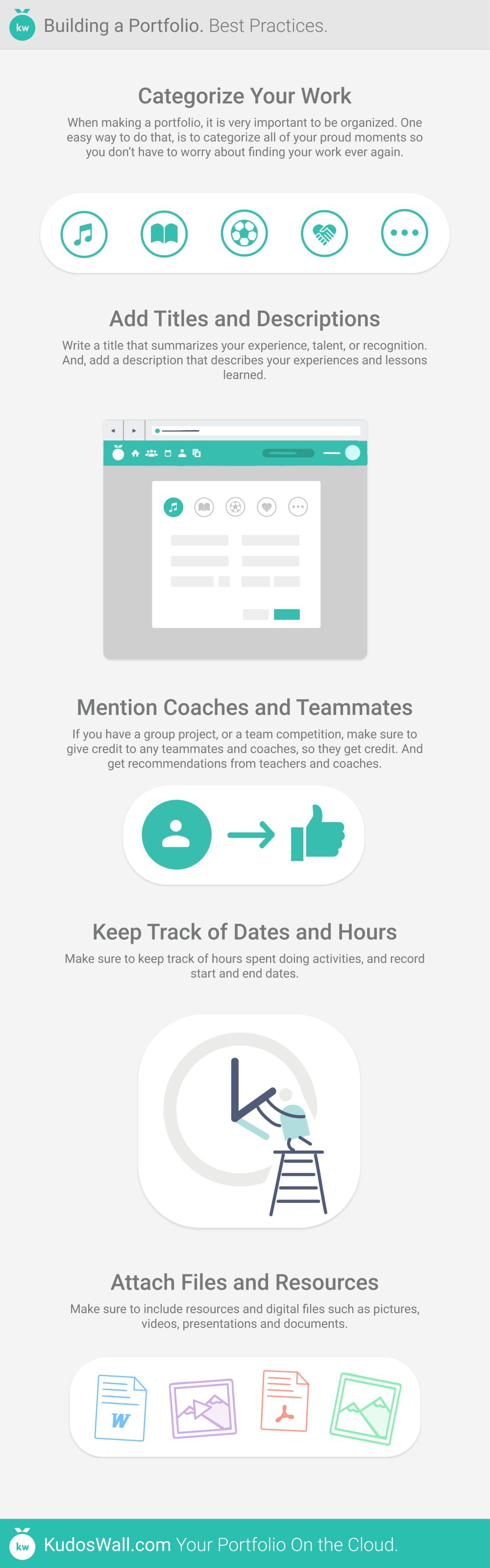 Digital Portfolios Best Practices Infographic eLearning Infographics
