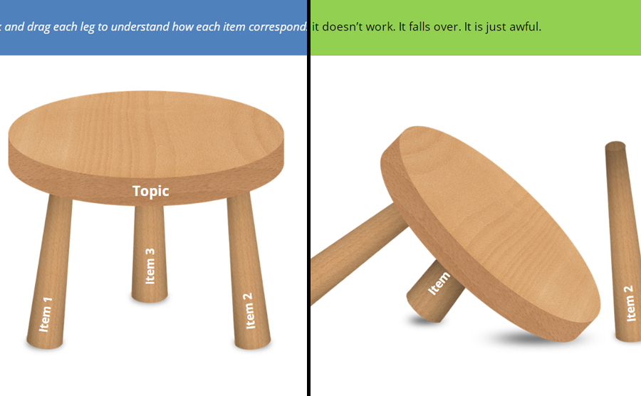 Storyline 3 Legged Stool Template eLearning Locker Templates, Games