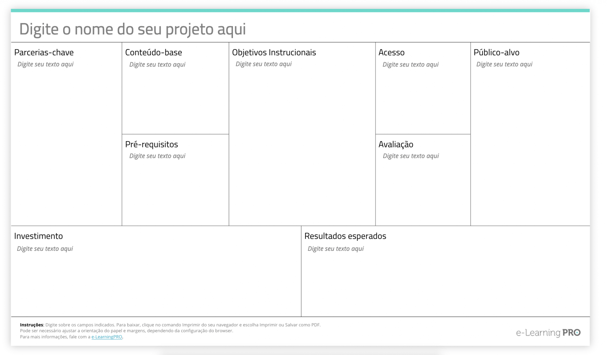 Editor Online de Modelo Canvas para Treinamentos