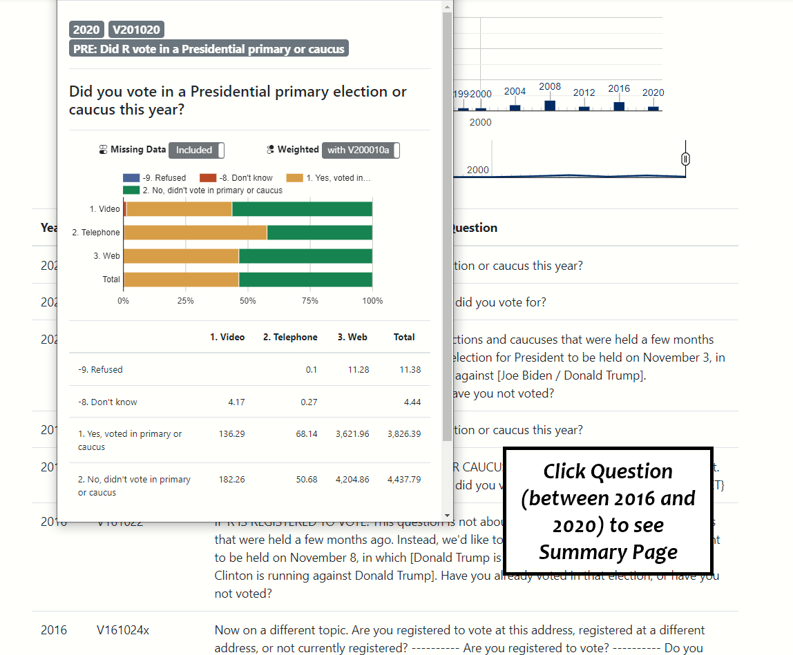 ANES Question Search