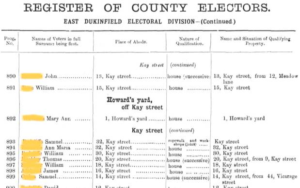 Electoral Registers