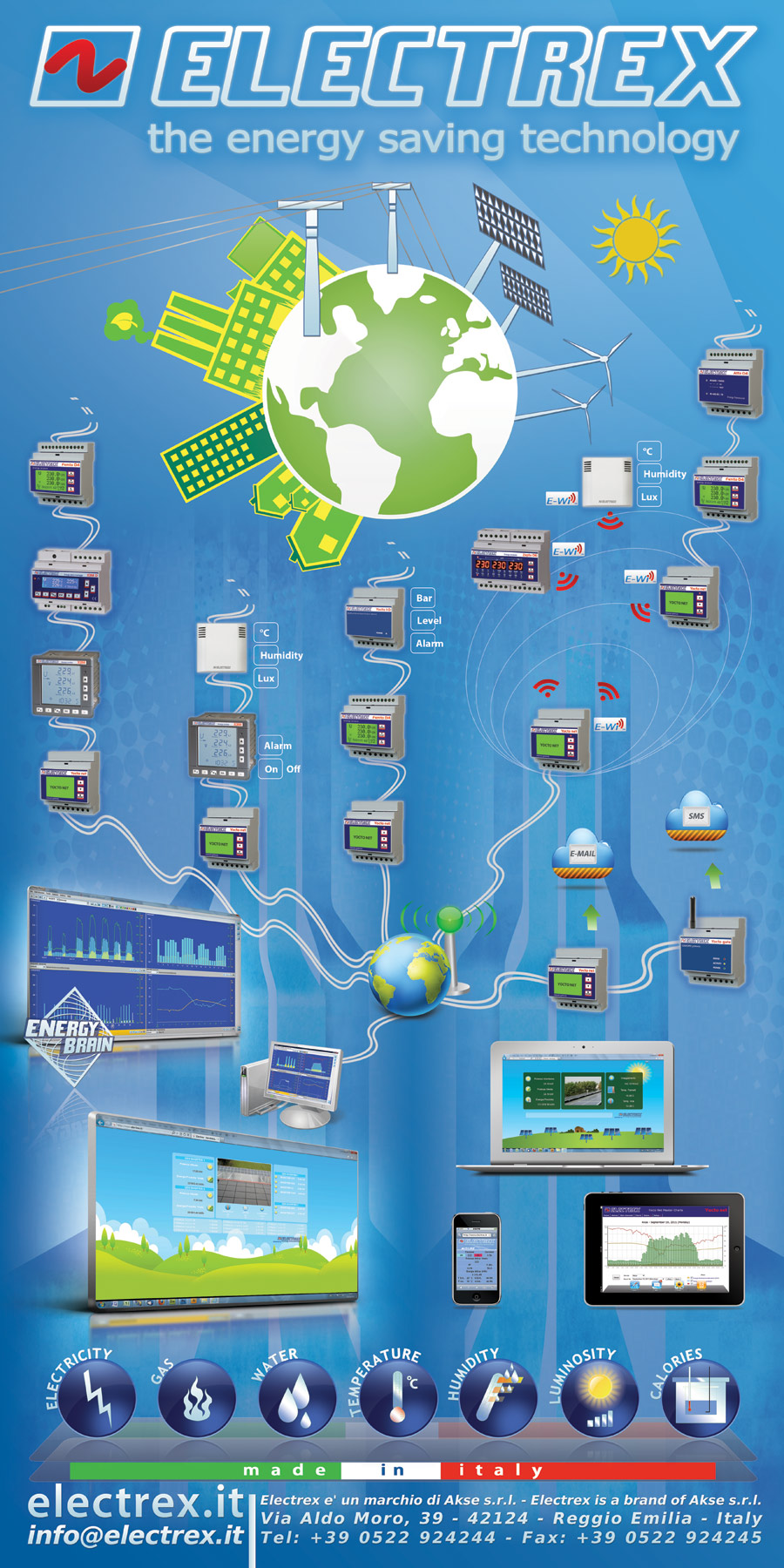 Energy M&T COMTEC ENERGY LIMITED