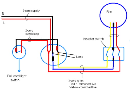 Ceiling Fan Light Wiring Diagram Collection
