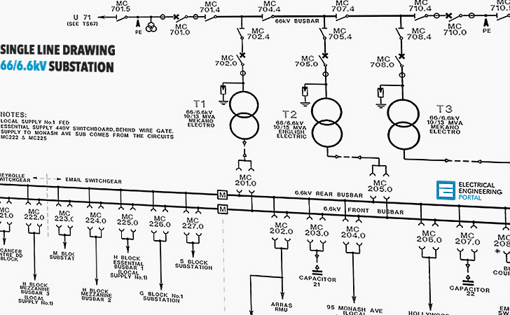 single line diagrams interpreting