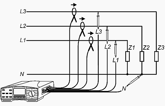 Power Measurement On FourWire System Using Wattmeter Methods EEP