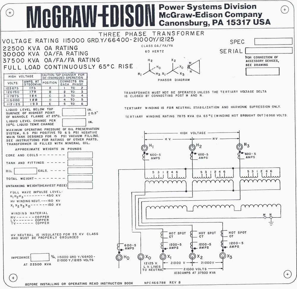 What is distribution substation and its main components? EEP