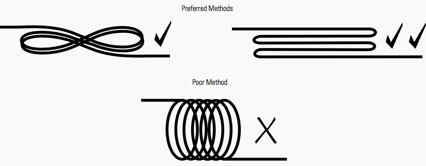 Motor wiring guidelines (Cable shielding, grounding & splicing techniques)