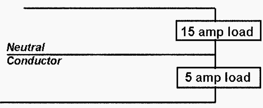Dc comes from things like batteries, as the electricity only flows one way. Answer 20 Questions Correctly And Prove You Are Good Electrician Eep