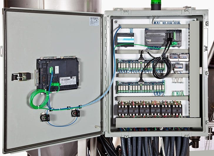 Control Panel Wiring Guidelines » Wiring Diagram
