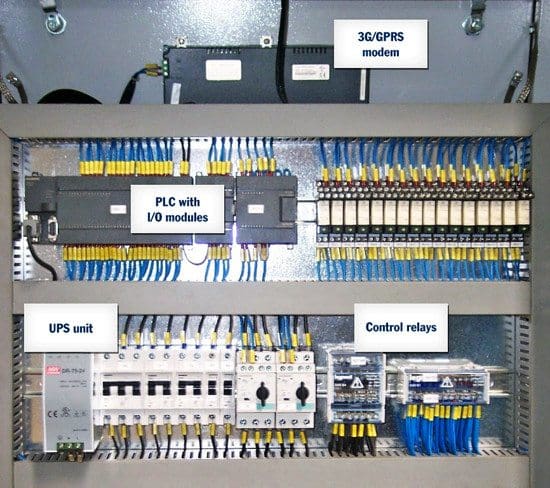 Plc Wiring Diagram Examples - Wiring Flow Schema