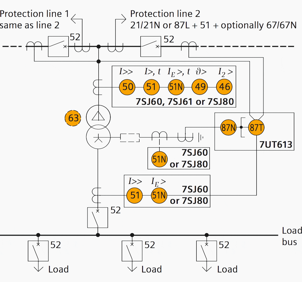 8 typical transformer protection schemes with correctly selected relays