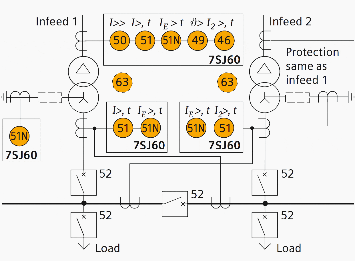 8 typical transformer protection schemes with correctly selected relays