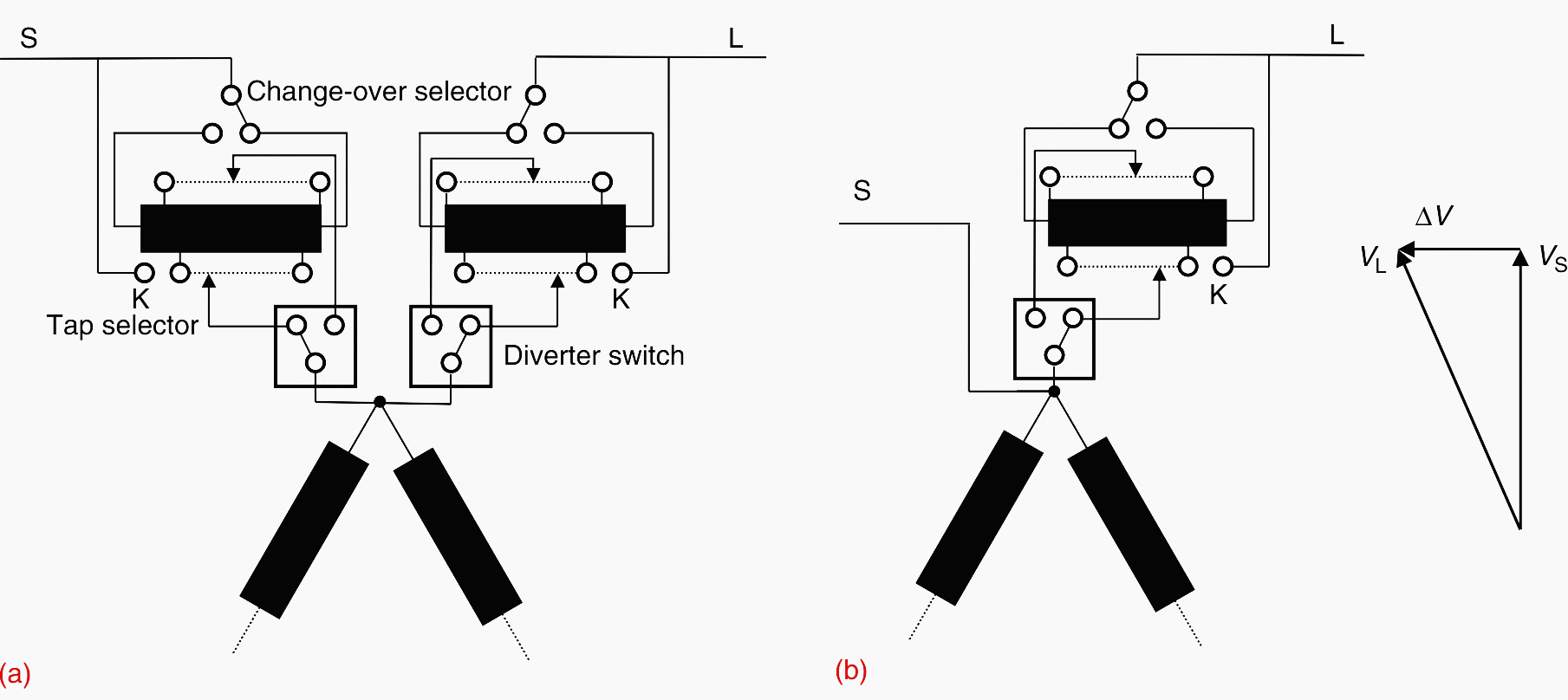 how does a phase shifting transformer work Wiring Work