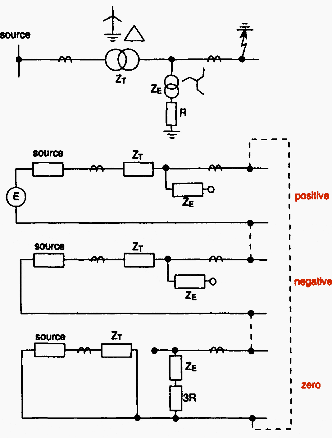 Biaseddifferential protection theory and application EEP