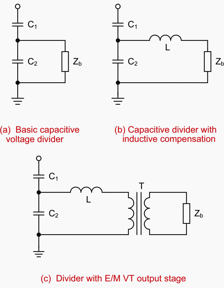 The Essentials Of Voltage Transformers (Advanced Theory