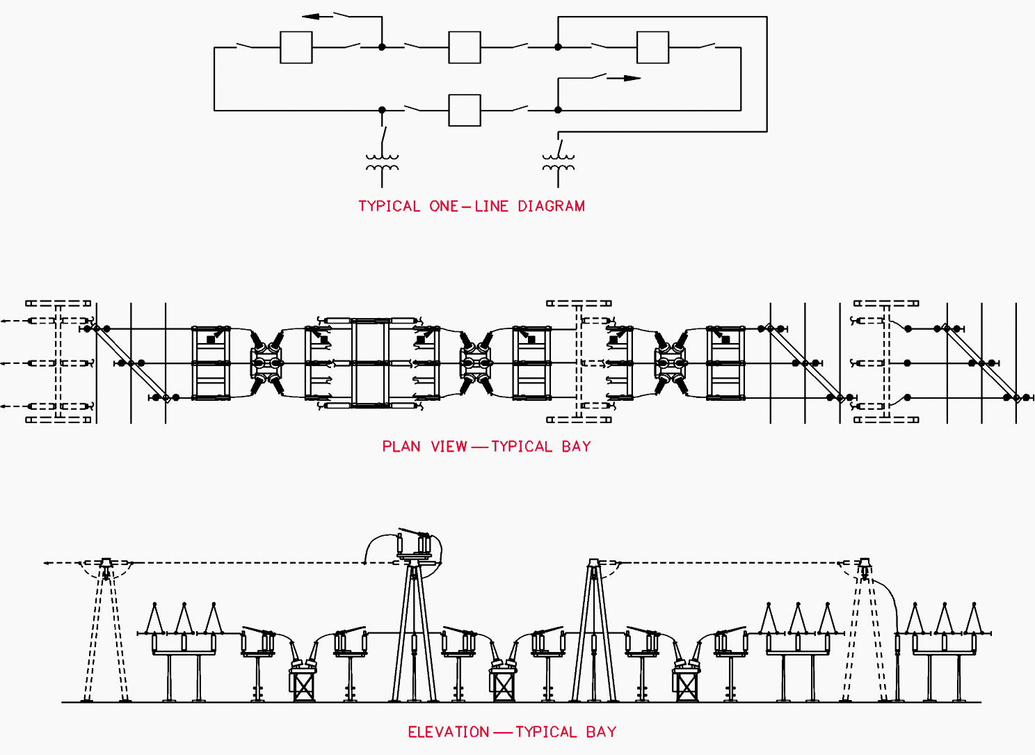 Six common bus configurations in substations up to 345 kV EEP