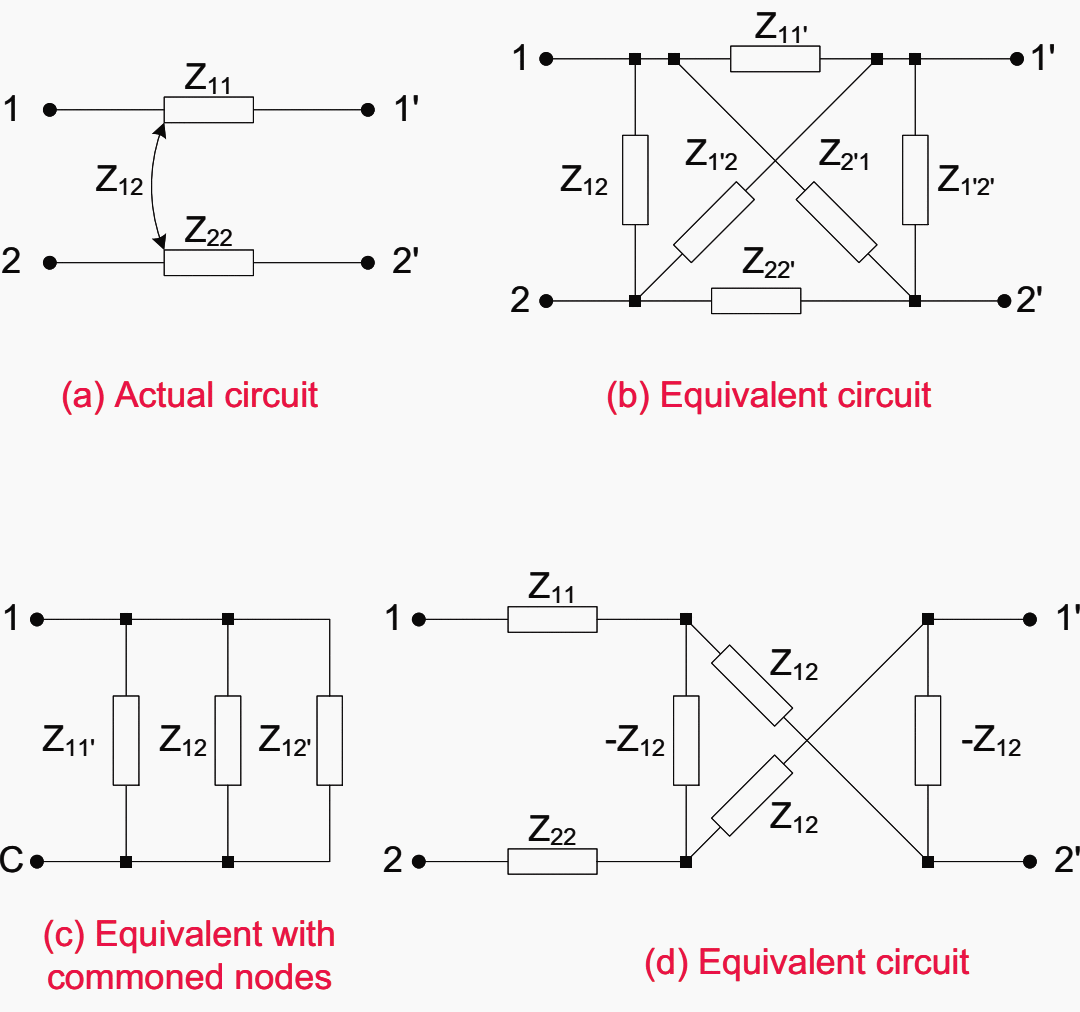 Theorems and network reductions that every electrical engineer MUST