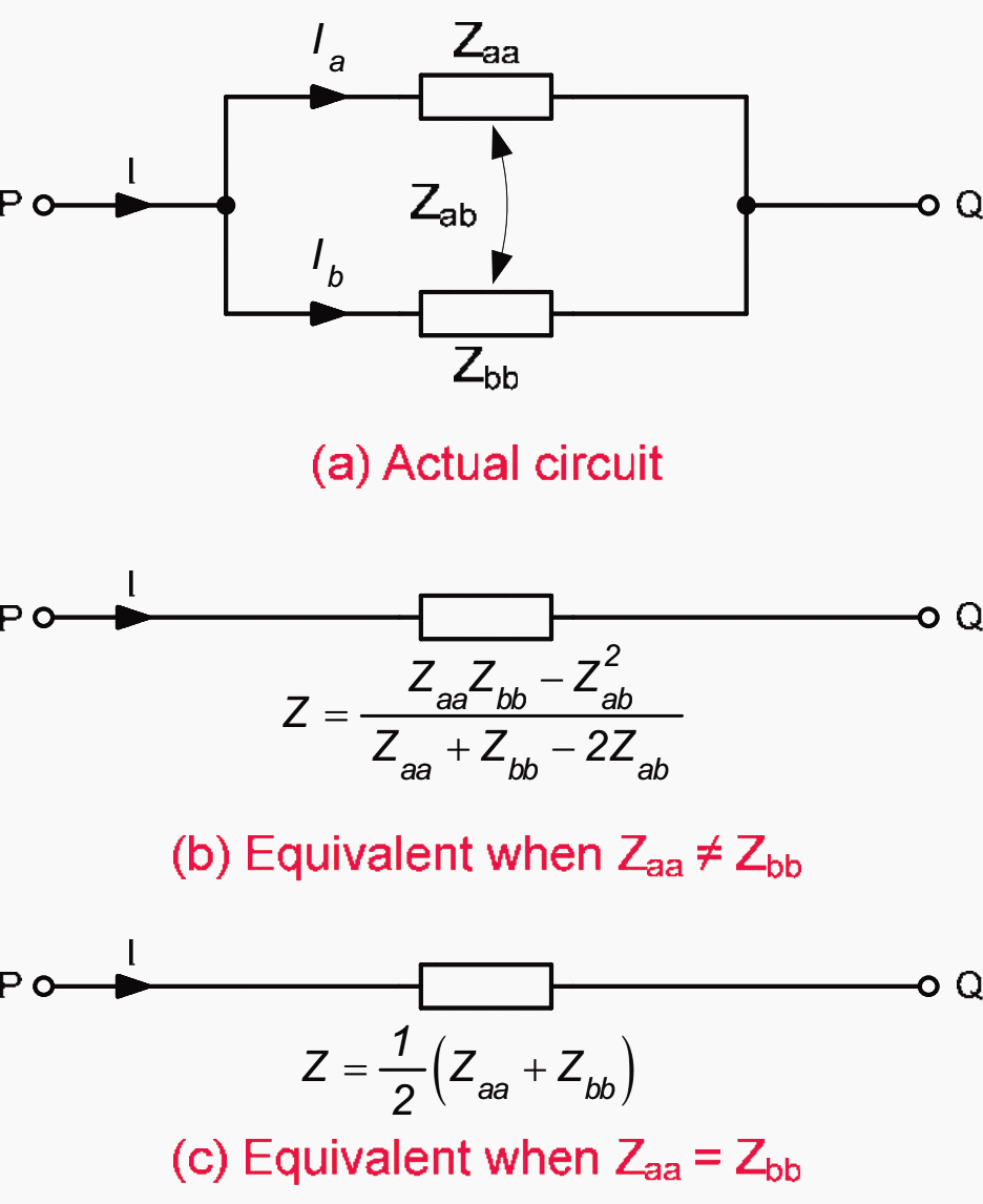 Theorems and network reductions that every electrical engineer MUST