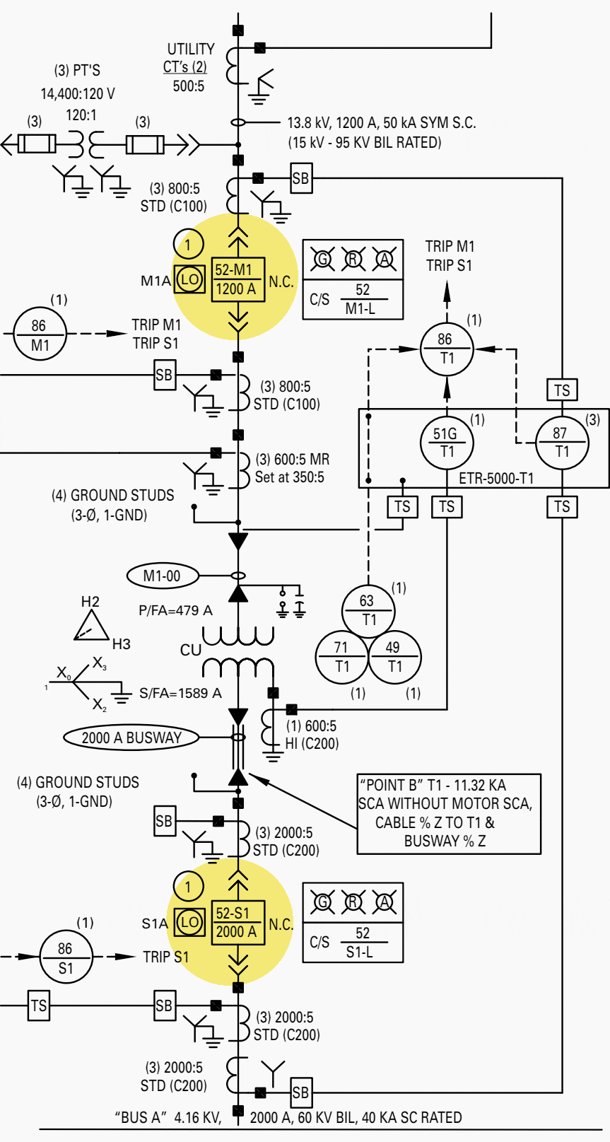 Symbols For Signalling Circuit Diagrams
