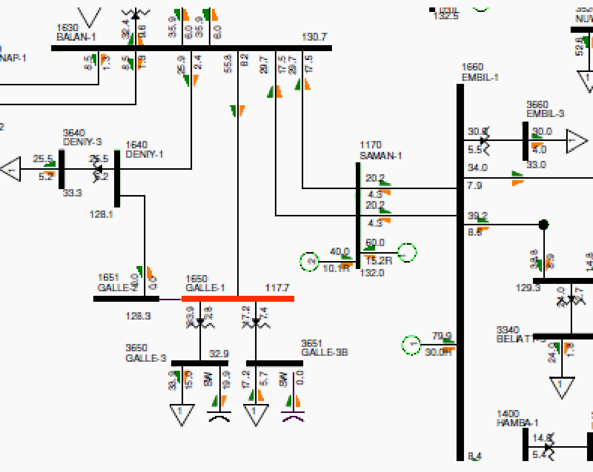 Adding capacitor banks to the Sri Lankan transmission network (Analysis
