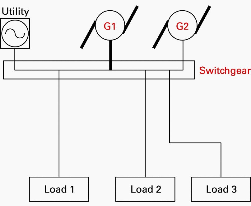 Paralleling Generators Diagram Wiring Draw Paralleling Generators Diagram Wiring Draw