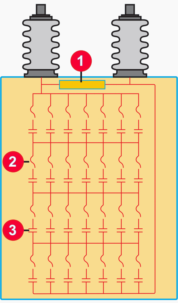 Connections and composition of LV/MV/HV capacitor banks EEP