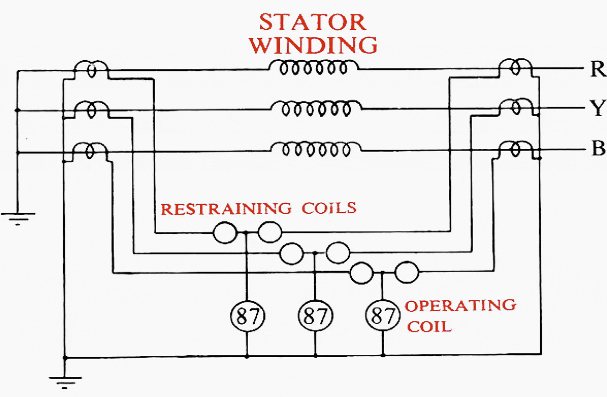 Electrical Wiring Diagram Of Sel Generator - Wiring Flow Schema