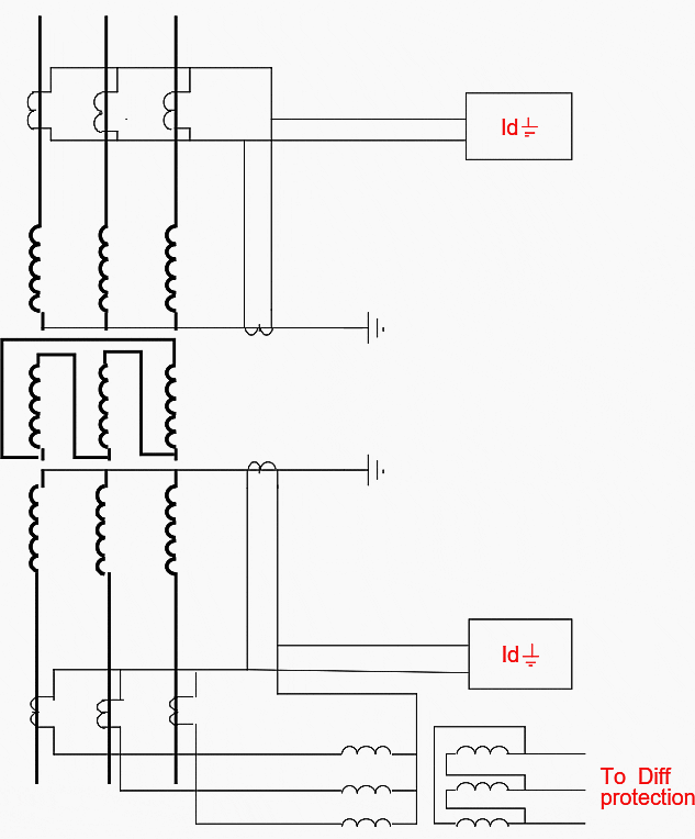 Restricted Earth Fault Relay Wiring Diagram Dohomemade