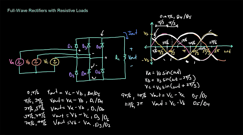 Electrical Engineering Power Option Projects at Frances Lund blog