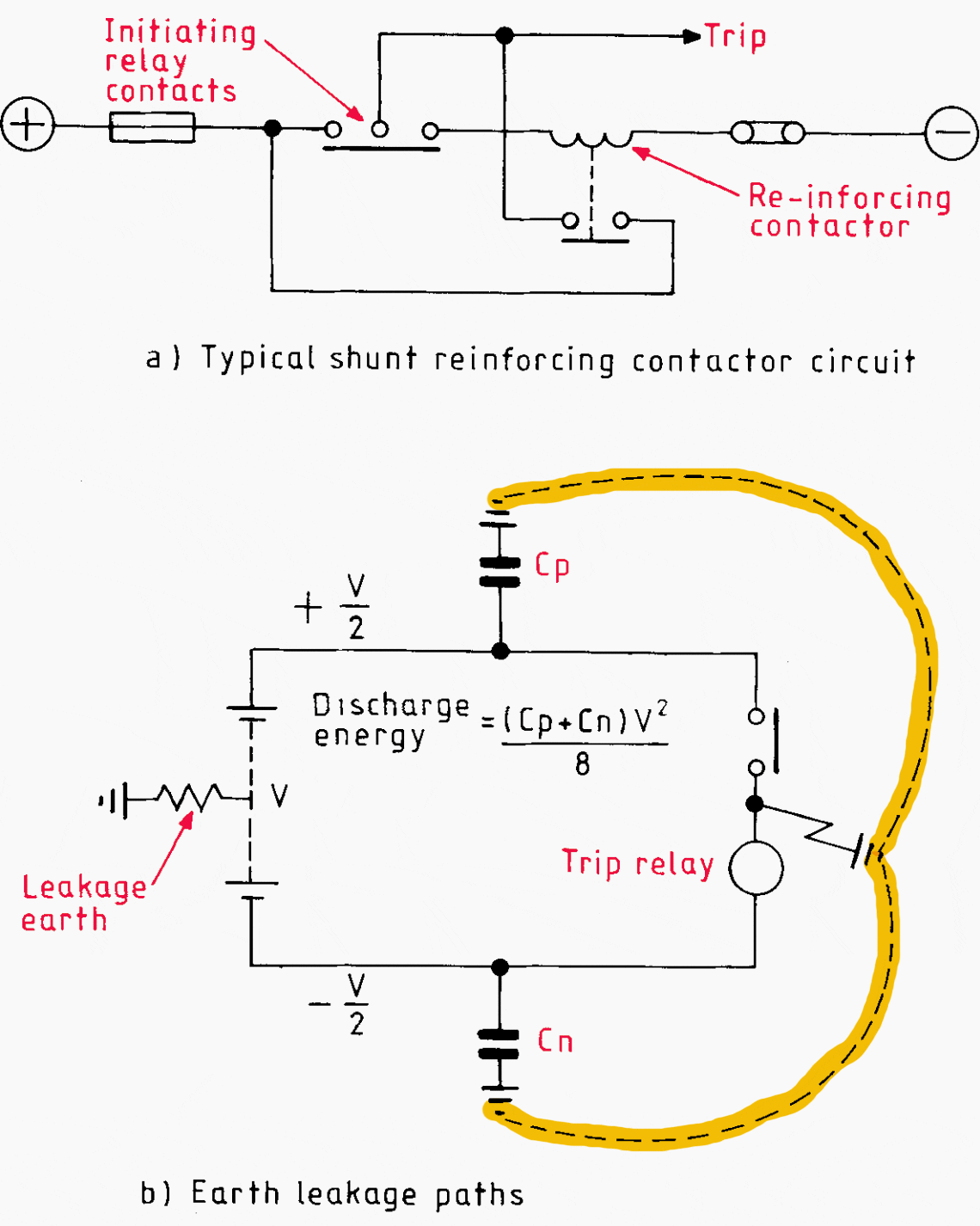 The essentials of necessary auxiliary relays in tripping and control