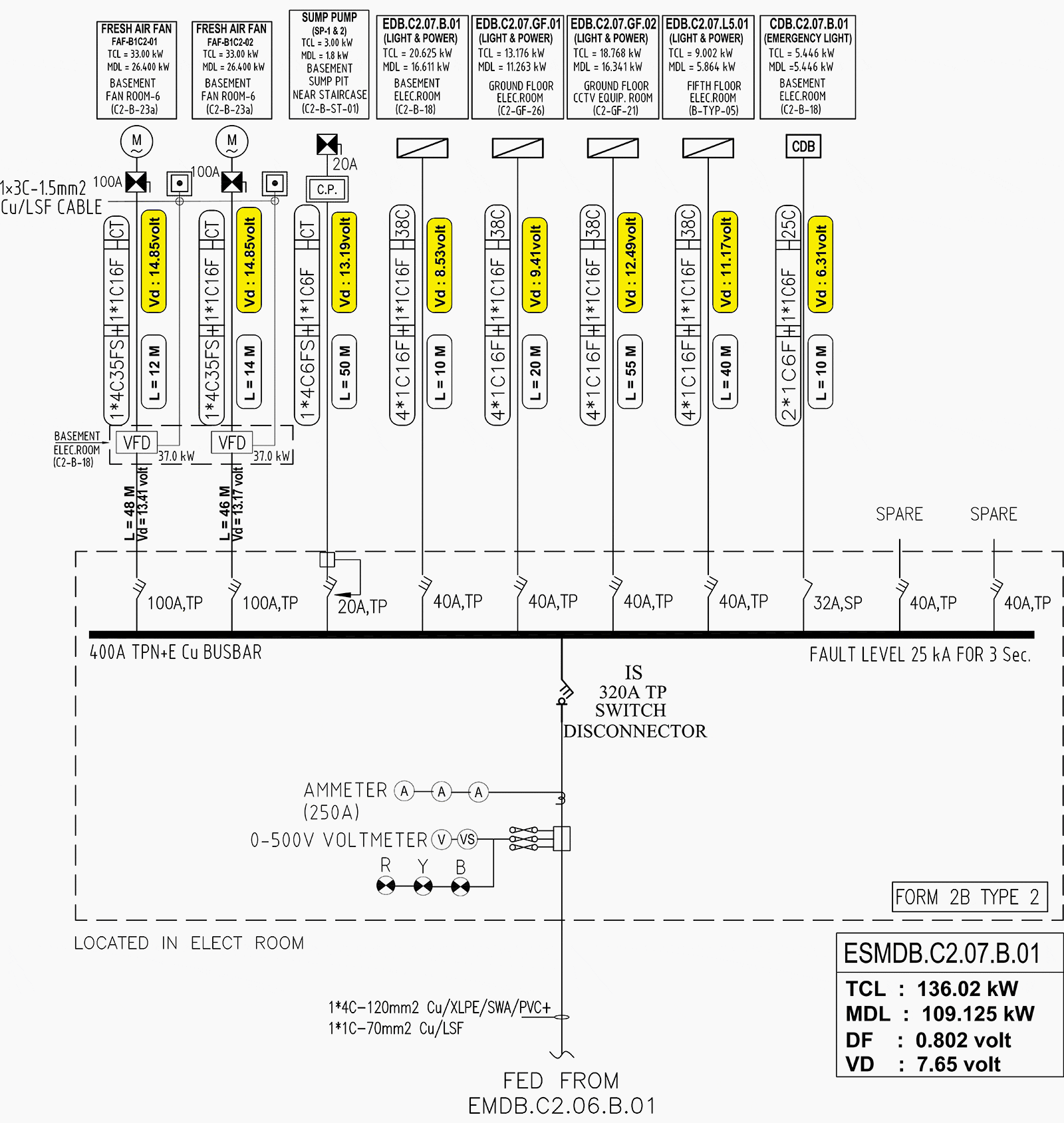 Voltage Drop Analysis and Calculation Essentials (MS Excel Sheet Bonus) EEP