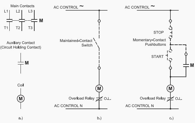 Allen Bradley Motor Control Wiring Diagrams Pdf - Wiring Diagram