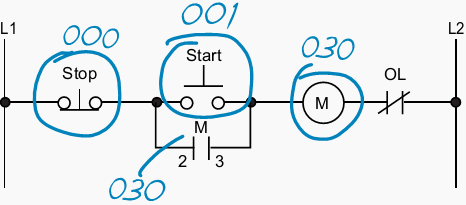 Basic steps in PLC programming for beginners | EEP
