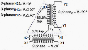 how to convert 2 phase to 3 phase using capacitor - Wiring Work