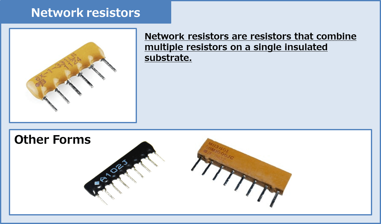 Types of Resistors Electrical Information