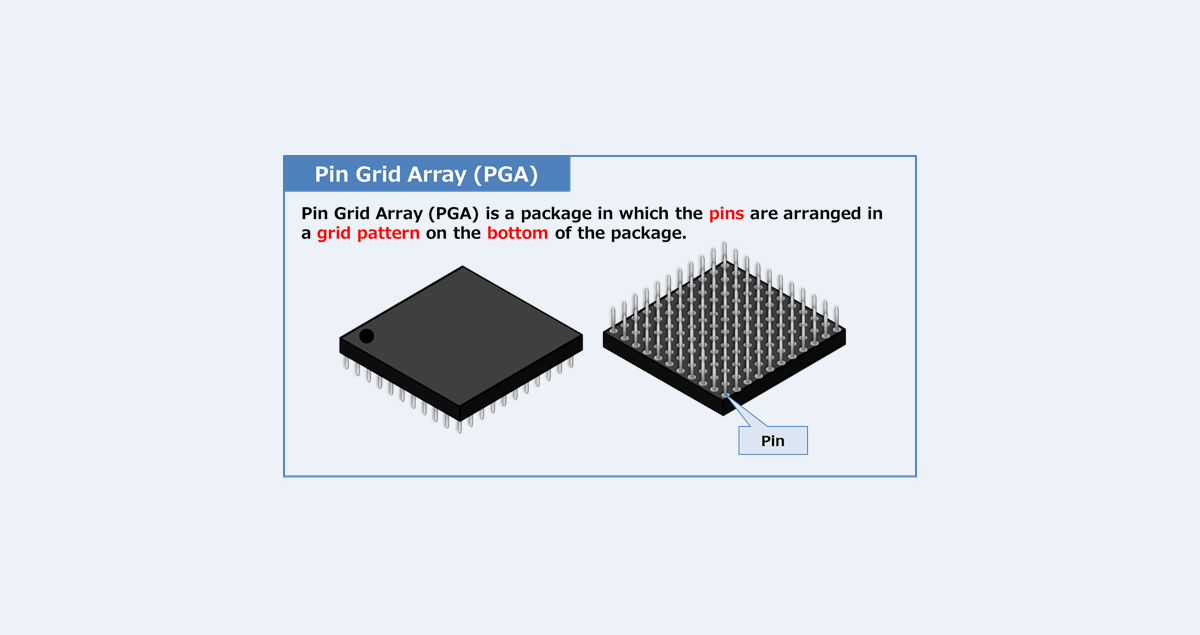 What is Pin Grid Array (PGA)? Electrical Information